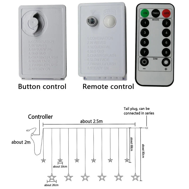 TwinkleLight LED Sterren Gordijnverlichting - Winterse Sfeerverlichting en Decoratie-mezamstore.nl
